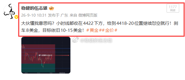 我说阅读量咋涨不上来，原来是又被黑了，各位精神股东看图吧！黄金金价 ​​​