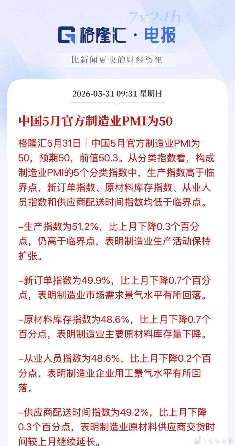 符合预期！5月官方PMI数据出来，非制造业（服务业等）超预期，制造业符合预期，较