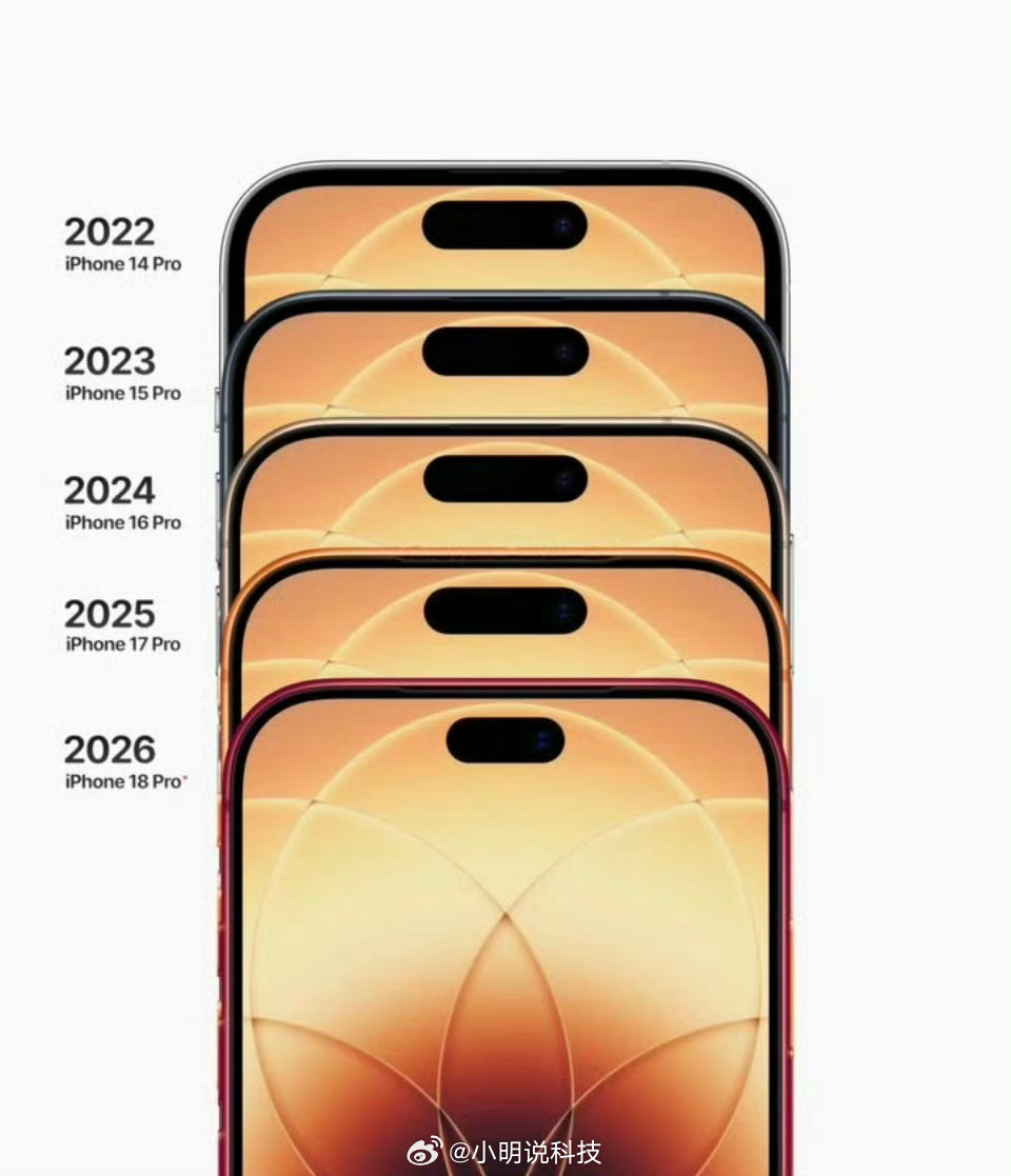 iPhone18Pro灵动岛挖孔或迎瘦身 灵动岛用了四年，终于迎来了瘦身了从17