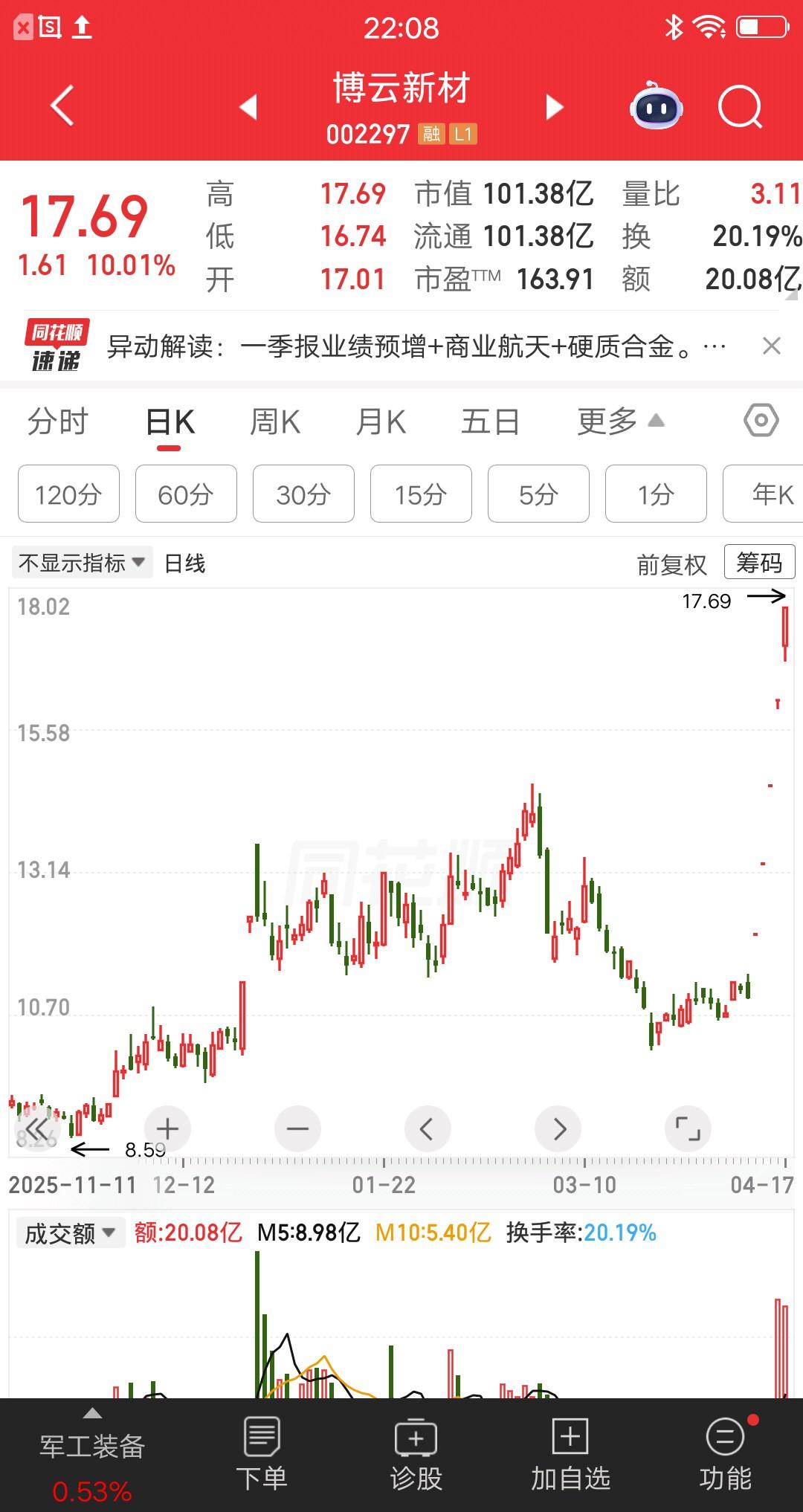 一位浙江的股民，今天满仓打板了博云新材。盘后他看了龙虎榜，发现有中国银河北京南路