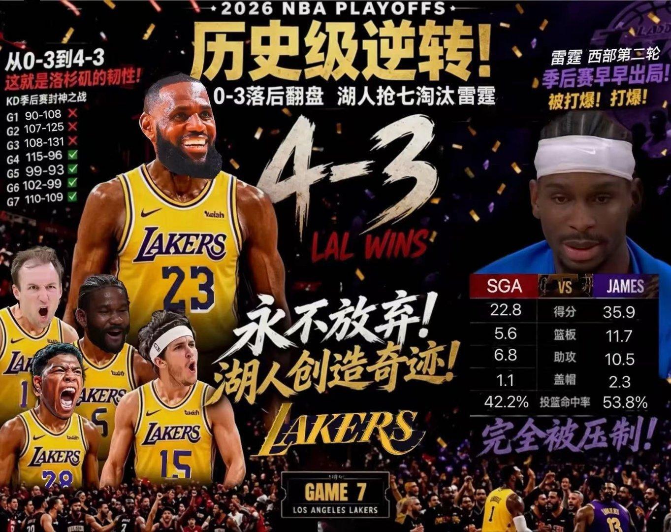 这海报设计多少有点不尊重布朗尼了湖人vs雷霆nba吐槽大会NBA