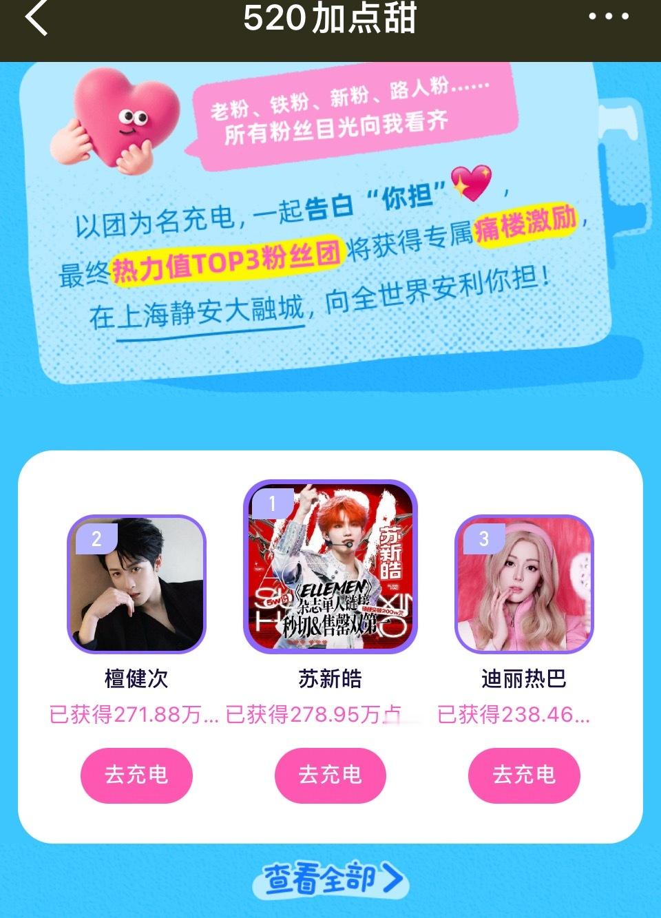 520充电top3：苏新皓 檀健次 迪丽热巴 ​​​