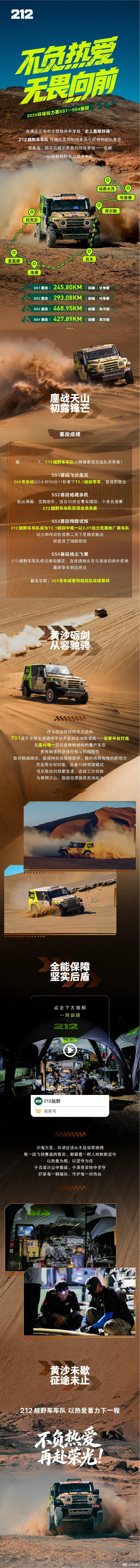 SS1至SS4赛段顺利完赛 212越野车车队征服全程环塔的魅力从不在于名次而在于