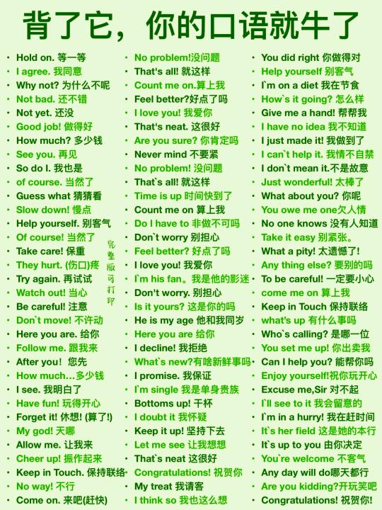 背完这1000句！和老外轻松交流！提高口语必备 • Hold on. ...
