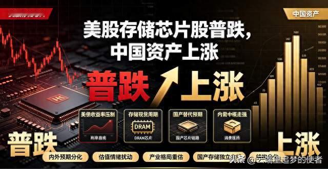 美股存储芯片股普跌，中国资产上涨