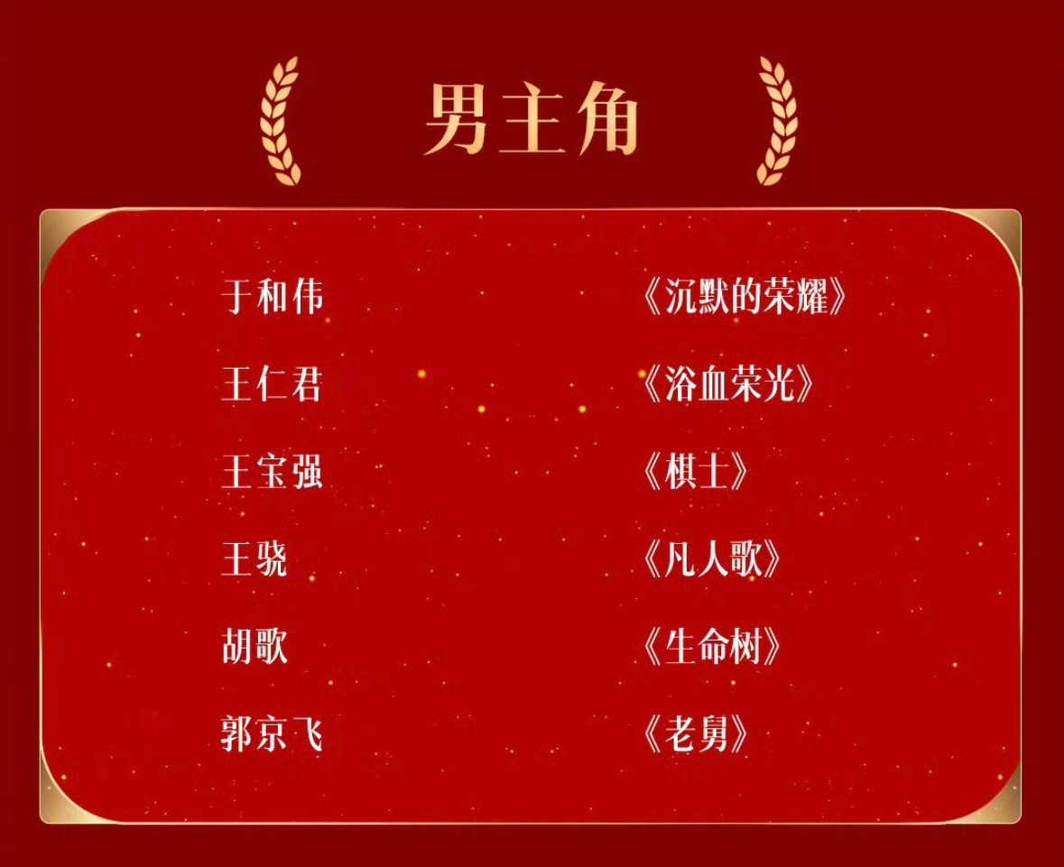 金鹰奖最佳男主角提名：《沉默的荣耀》于和伟 《浴血荣光》王仁君《棋士》王宝强 《