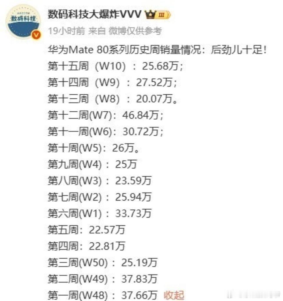 到底是谁蹭谁流量，华为这个成绩你们不会想到吧？现在你们怎么不喊领先了？哦，可能没