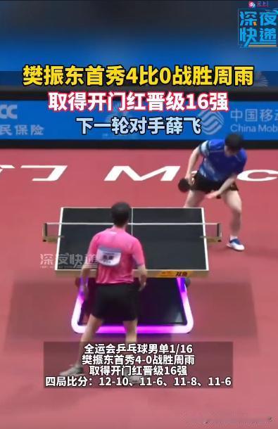 确实厉害。没有任何意外，樊振东取得开门红晋级男单16强。说实话，竞技比赛真的很残