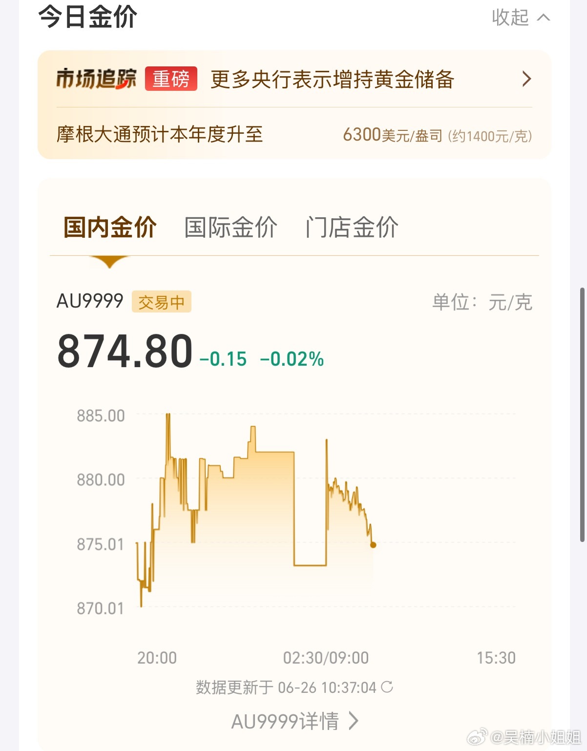 黄金跌到不敢买了很奇怪，疯狂涨的时候买不到，疯狂跌的时候不敢买问题是，这是黄金，