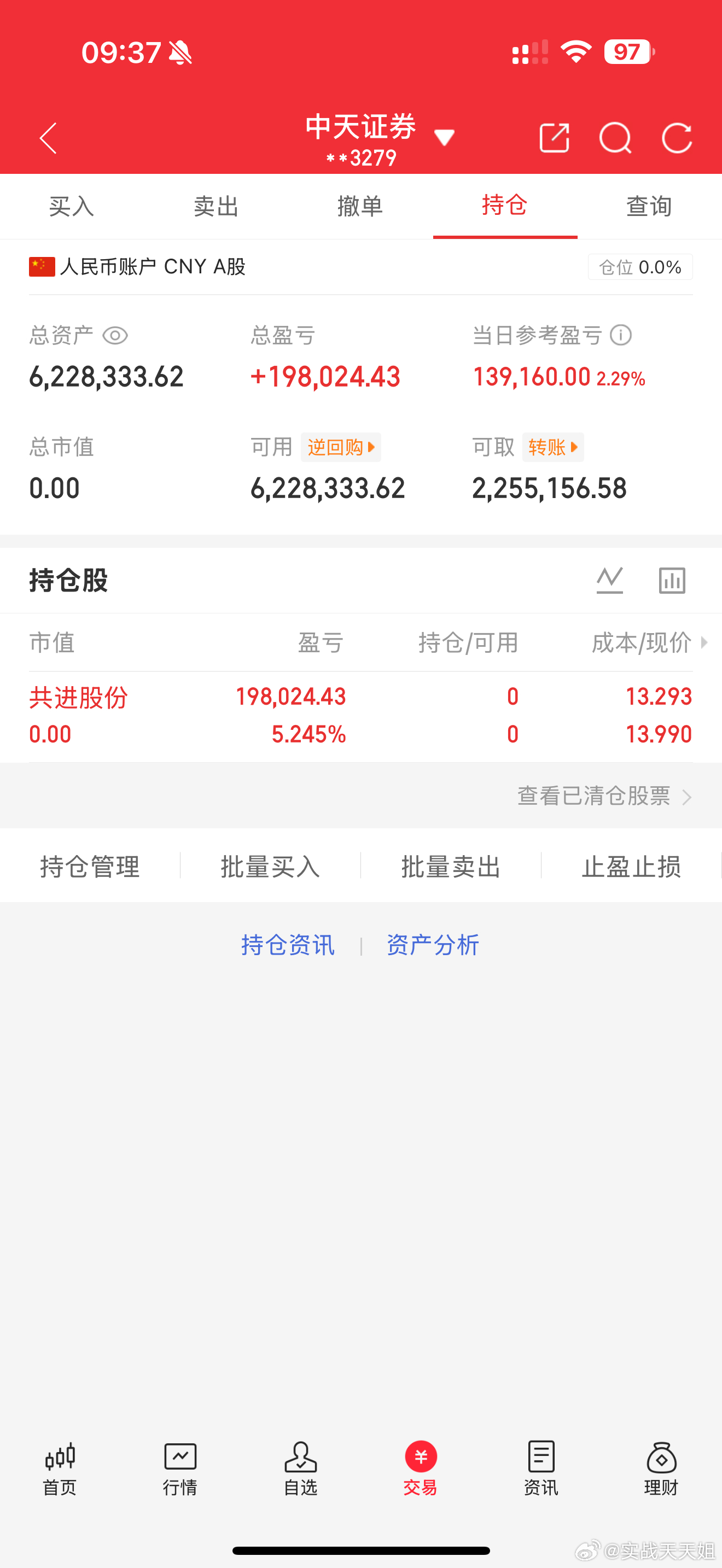 共进股份吃肉出来了 等下开仓