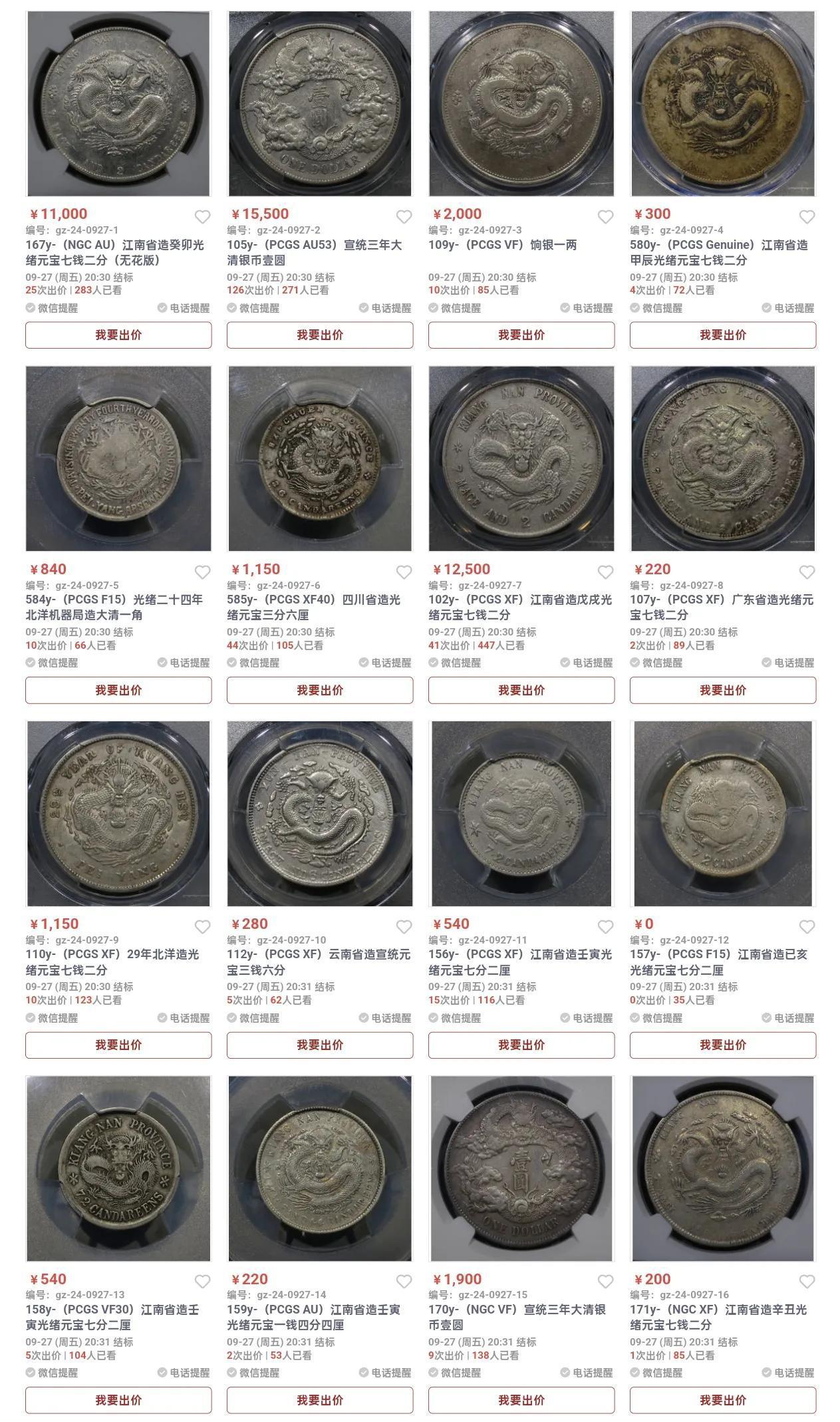 今日古钱币行情#古钱币# #古钱币档案# #中国珍稀古钱币# #中国珍稀古钱币#