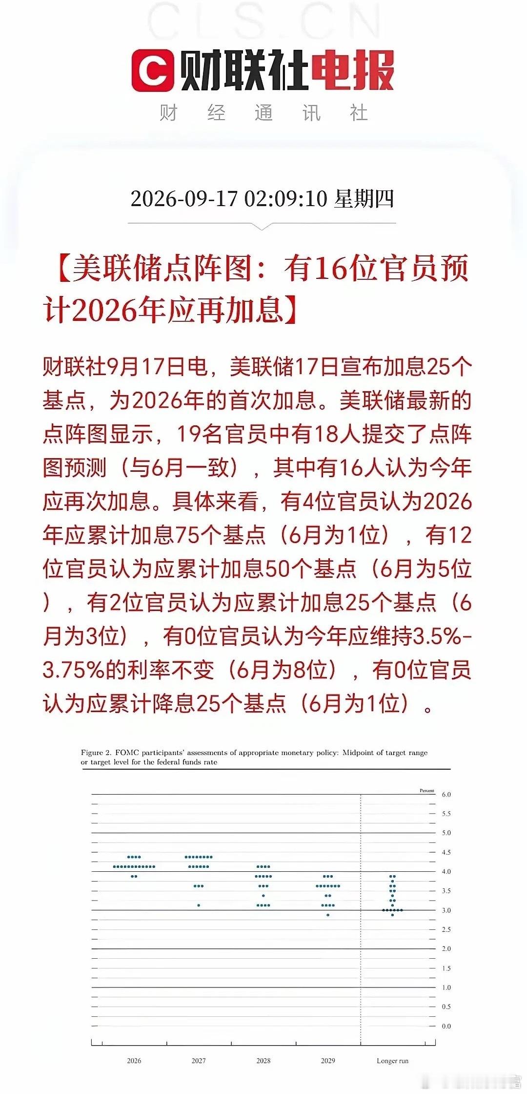 美联储利率决议彻底落地，加息25基点以后，美元指数升破100，贵金属、股市盘中跳