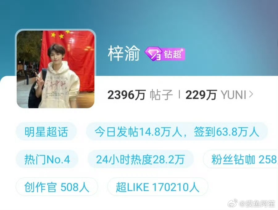 梓榆超like昨天破17万，田栩宁超like之前就破过20万……看来还是有可以追