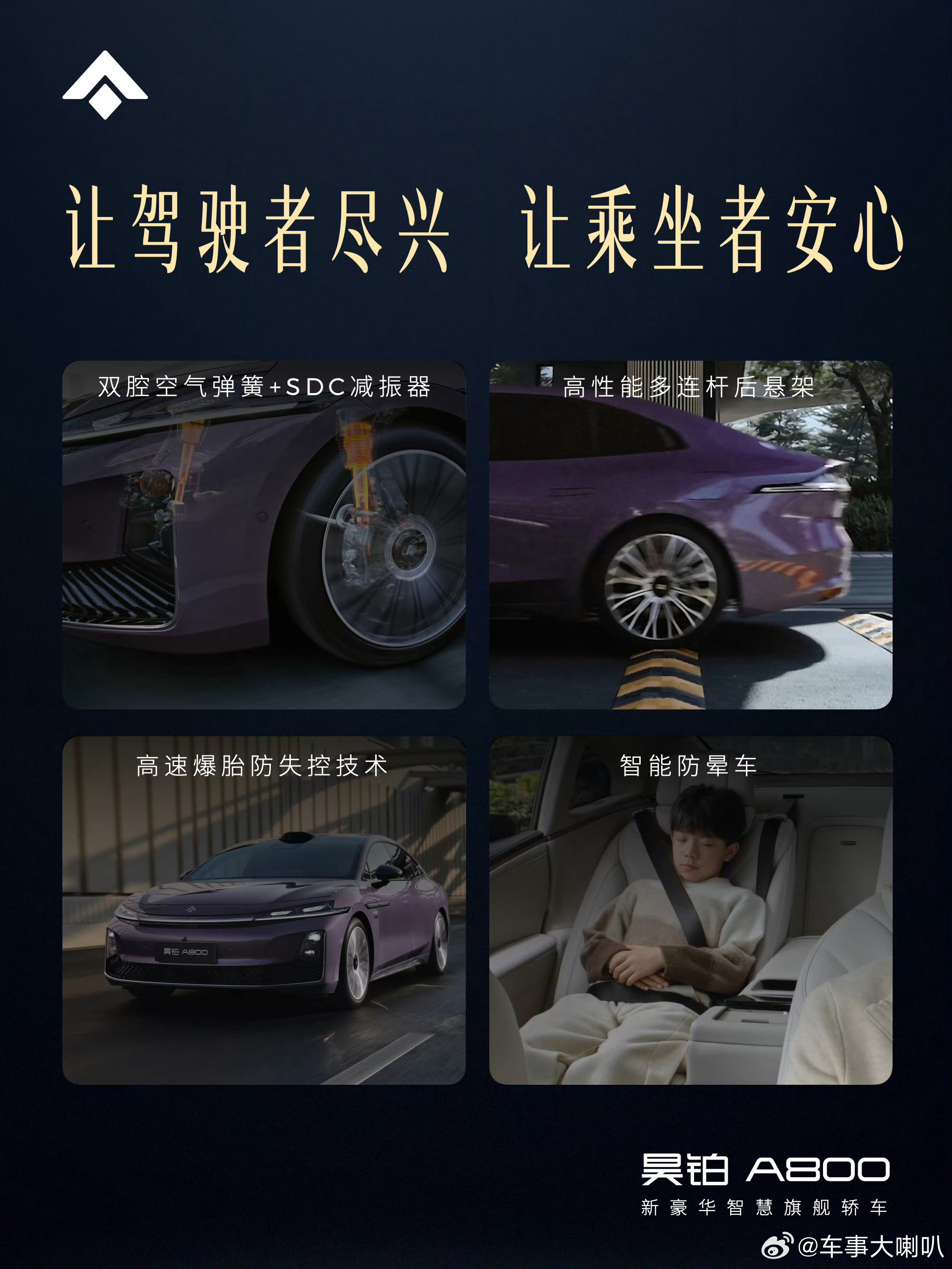 利率下调房贷省出110万元 这都省出一辆尊界S800了不过我觉得买广汽昊铂A80