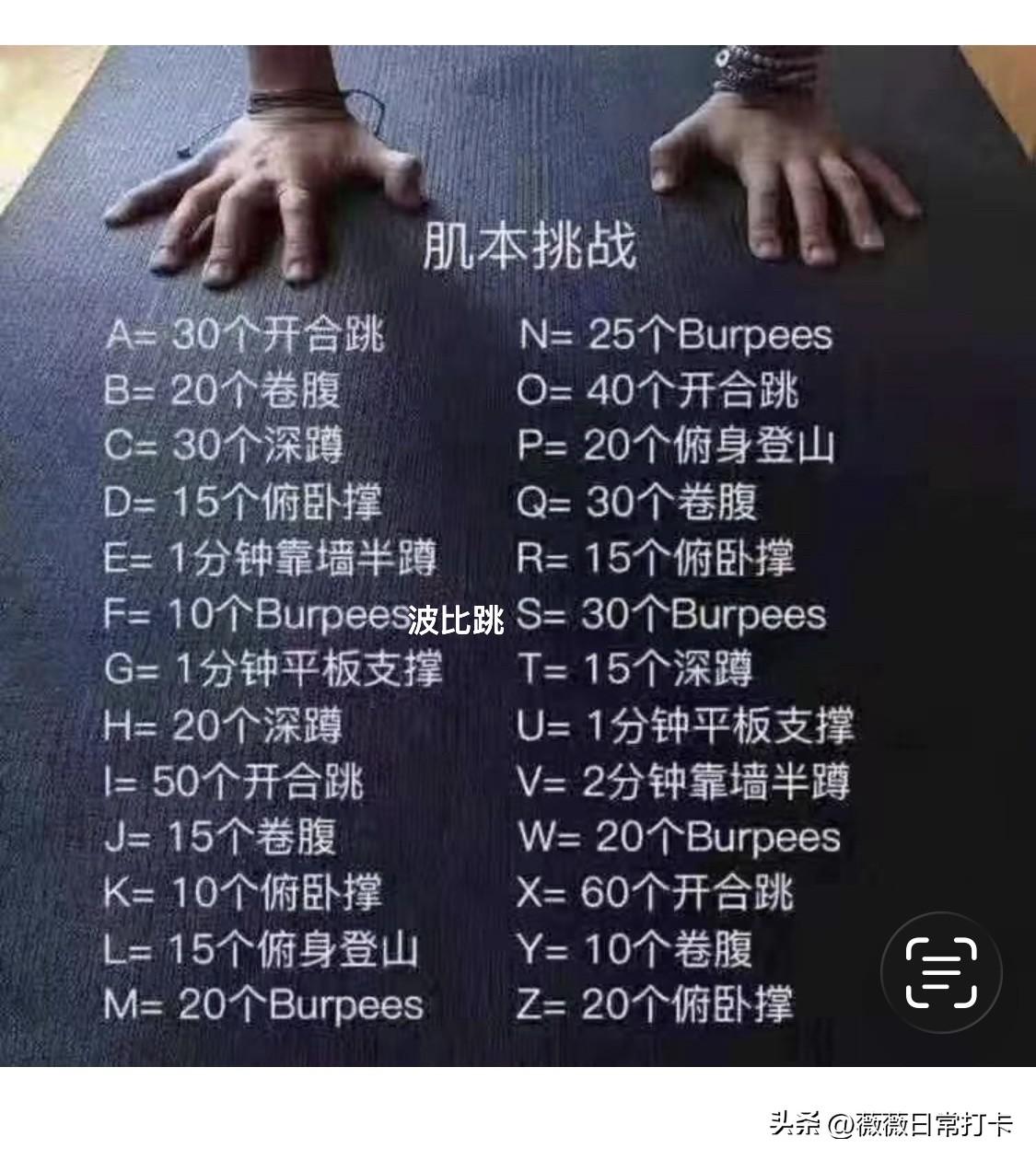 来来，挑战下字母表，强度不难，就是磨人，波比跳跳到怀疑人生～