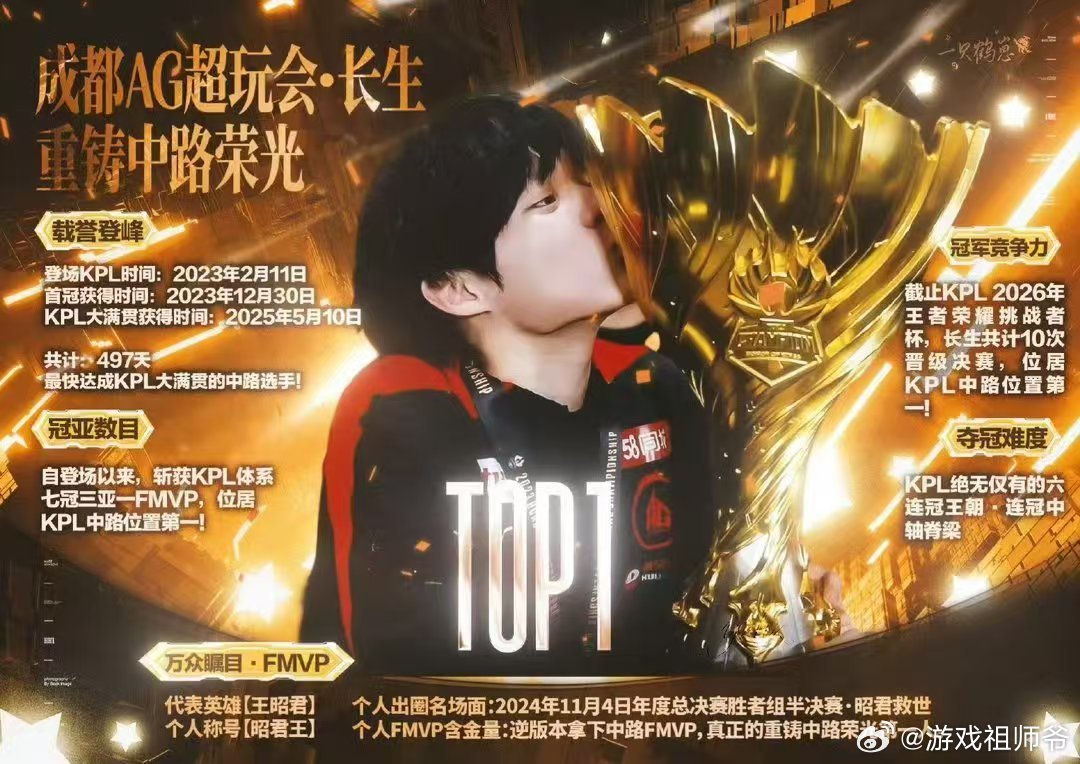 长生2024KPL年度记忆人物 愿得昭君王，携手共长生。在 不被看好的版本，打出