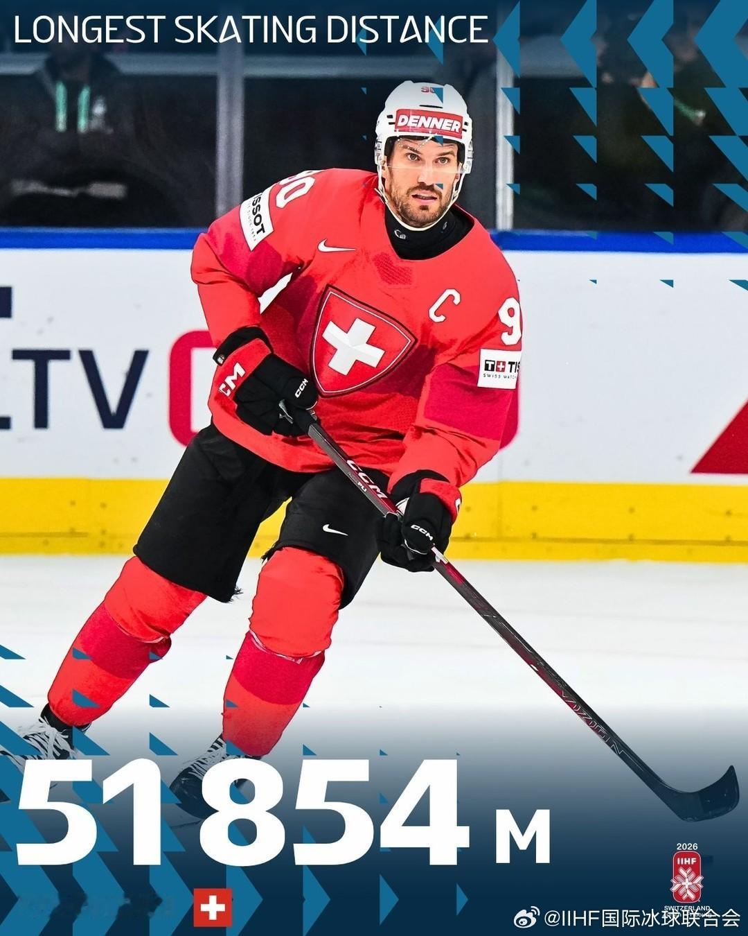 2026男子冰球世锦赛 🇨🇭罗曼·约西，在主场冰面伫立，创造无数精彩瞬间——