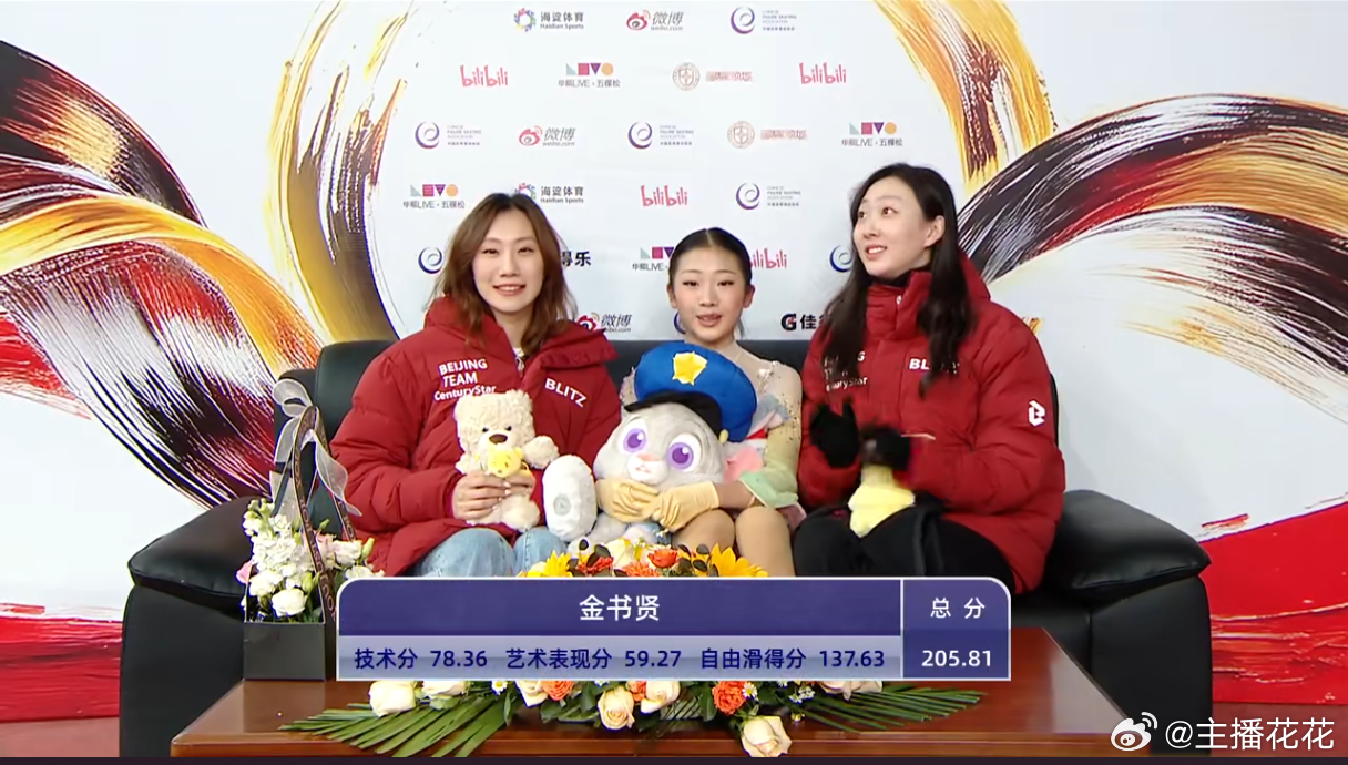 金书贤自由滑137.63总分205.81 