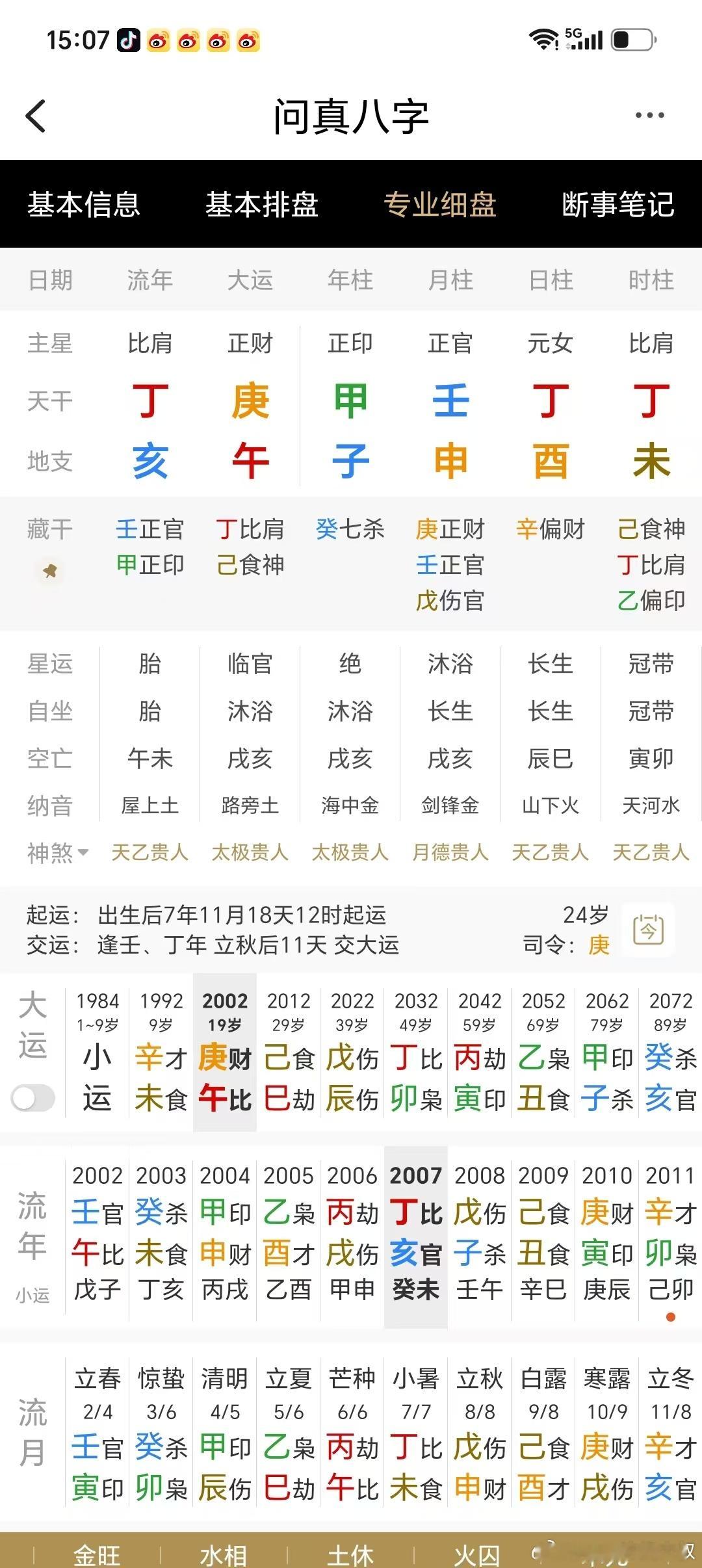 再举一例，断婚姻应期丁火命，丁火坐酉，时柱丁未，未有些泄丁火之气，夫星为壬，地支