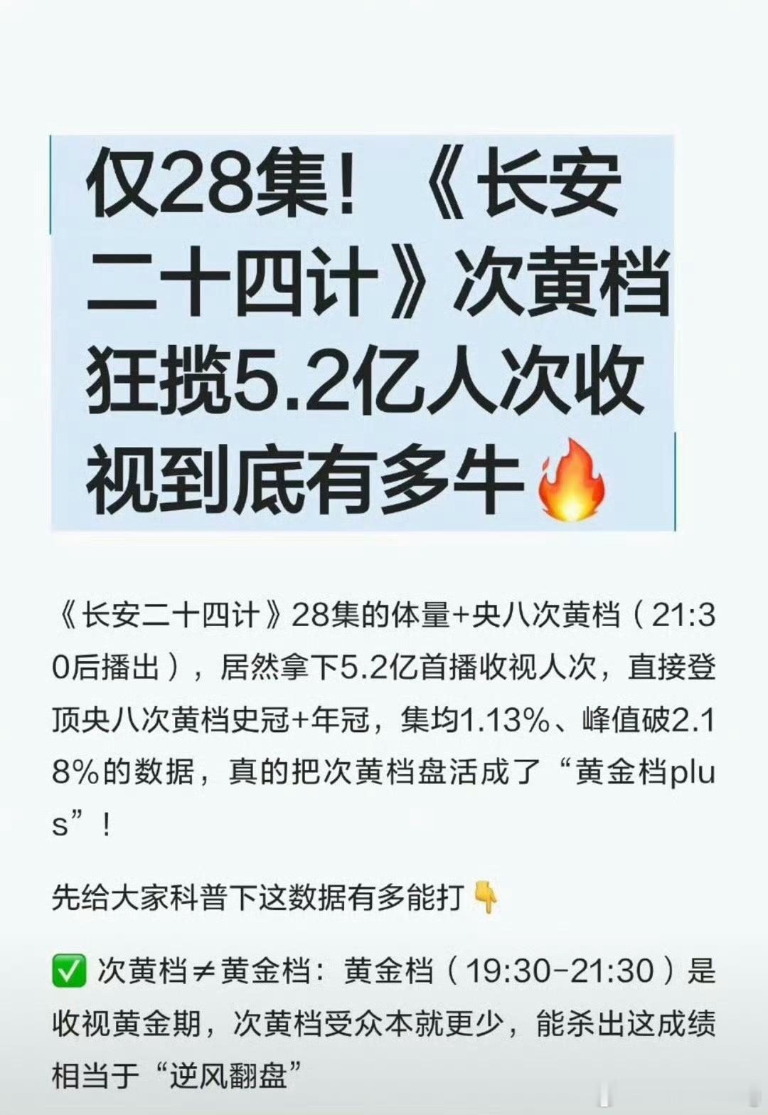 CVB收视数据发布咱也不知道为啥臧海传的数据就跟打补丁一样，各个版本都有……不过