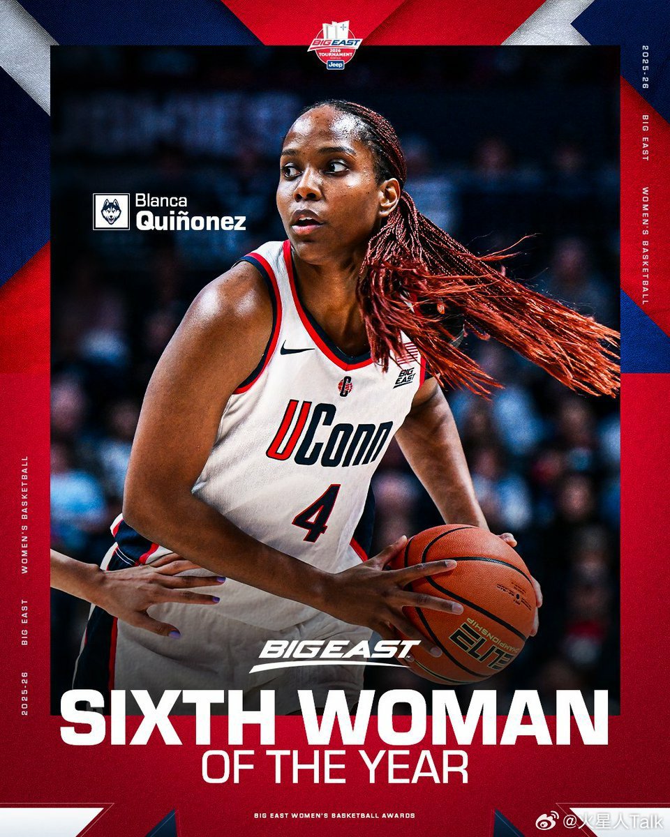 NCAA女篮 2025-2026赛季Big East联盟常规赛表现奖和最佳阵容。