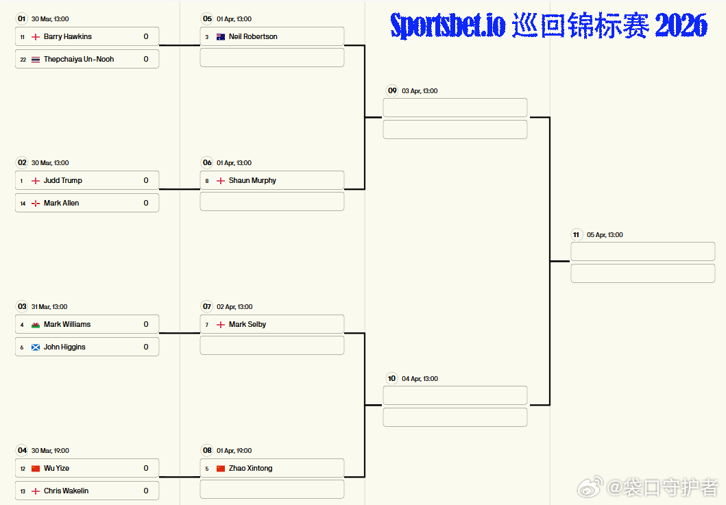 2026斯诺克巡回锦标赛明日开赛 赛制11局10胜2026.3.30日  星期一