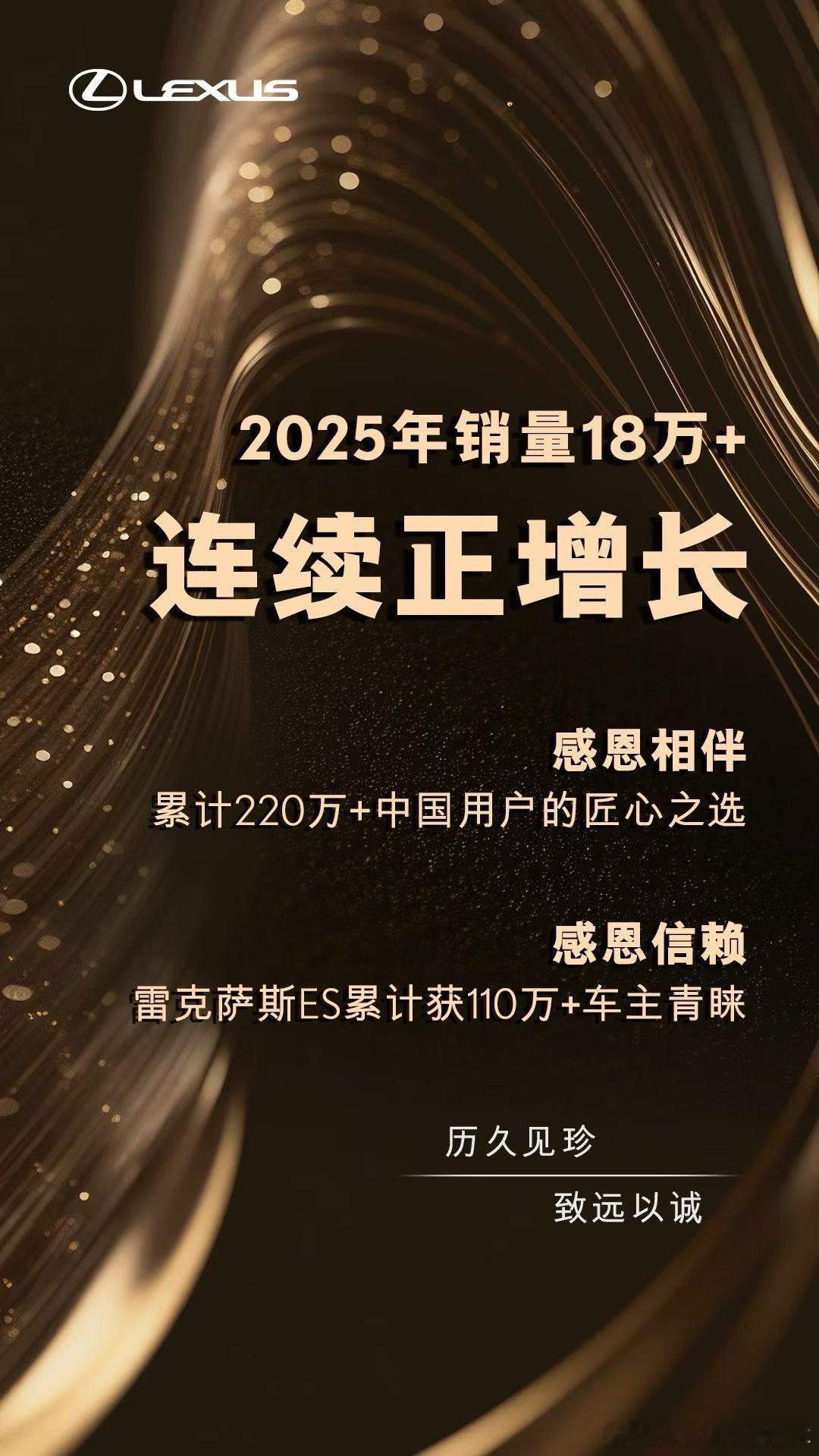 2025年雷克萨斯 销量超18万+，曾经加价神话也慢慢被人淡忘了，没办法市场太分