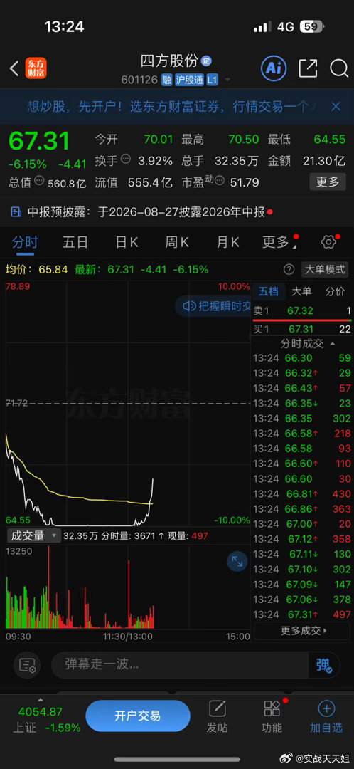 已经来反弹了，不看好的可以出来我不会强迫你们 