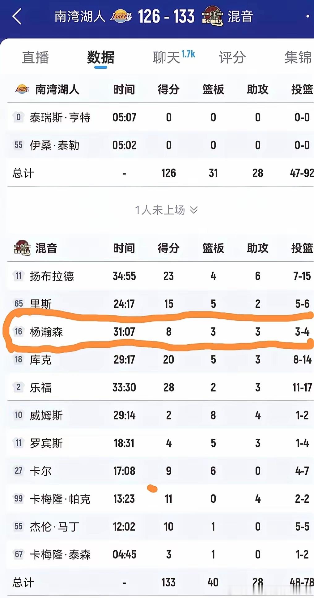 杨瀚森 球迷们又忍不了了……说什么杨瀚森失误多，忍了，杨瀚森犯规多，也忍了，但就