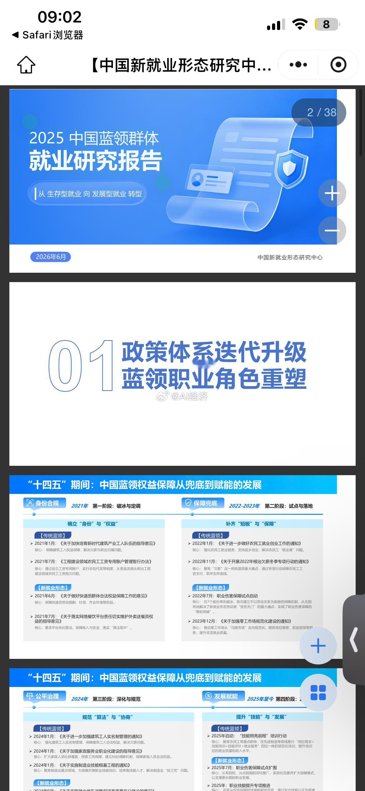 2025 中国蓝领群体就业研究报告 45% 接近一半人 灵活就业统计标准：周工作