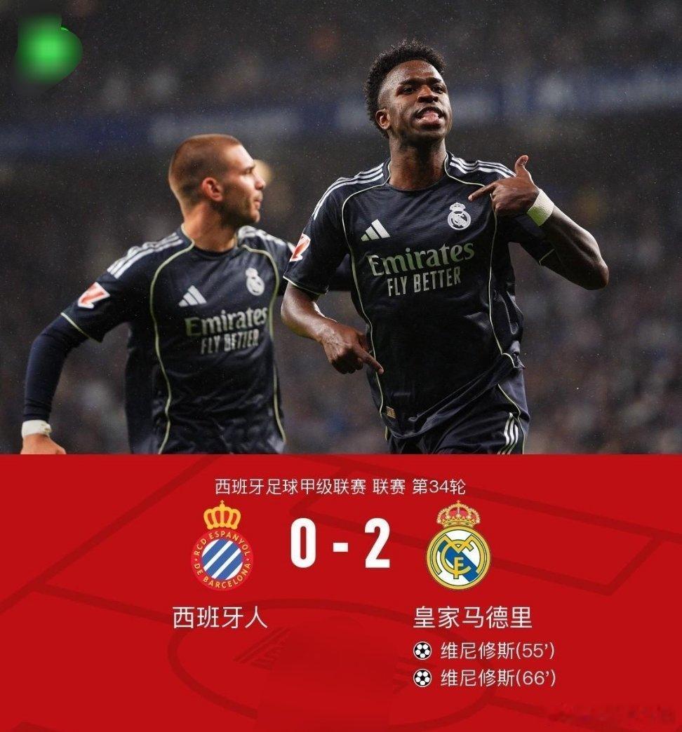 北京时间5月4日西班牙足球甲级联赛第34轮，西班牙人主场对阵皇家马德里。上半场，