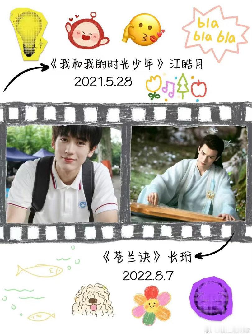 *.꒰ঌ 2026.08.27໒꒱.＊━━━ 张凌赫出道六周年快乐━━━｡:.｡