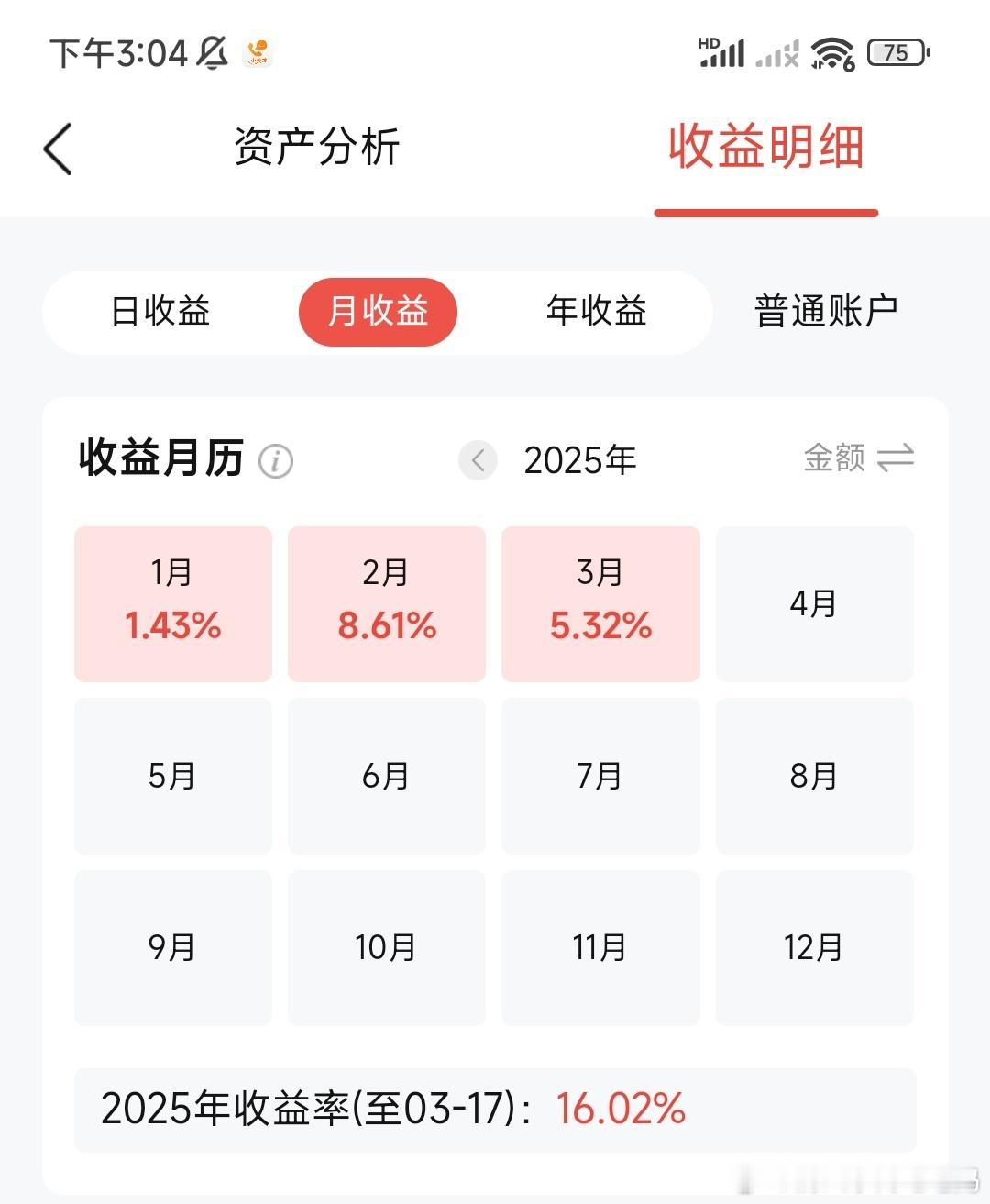 现货黄金今年累涨超14％哎呦，我的股票账户居然超过黄金了[偷笑] ​​​