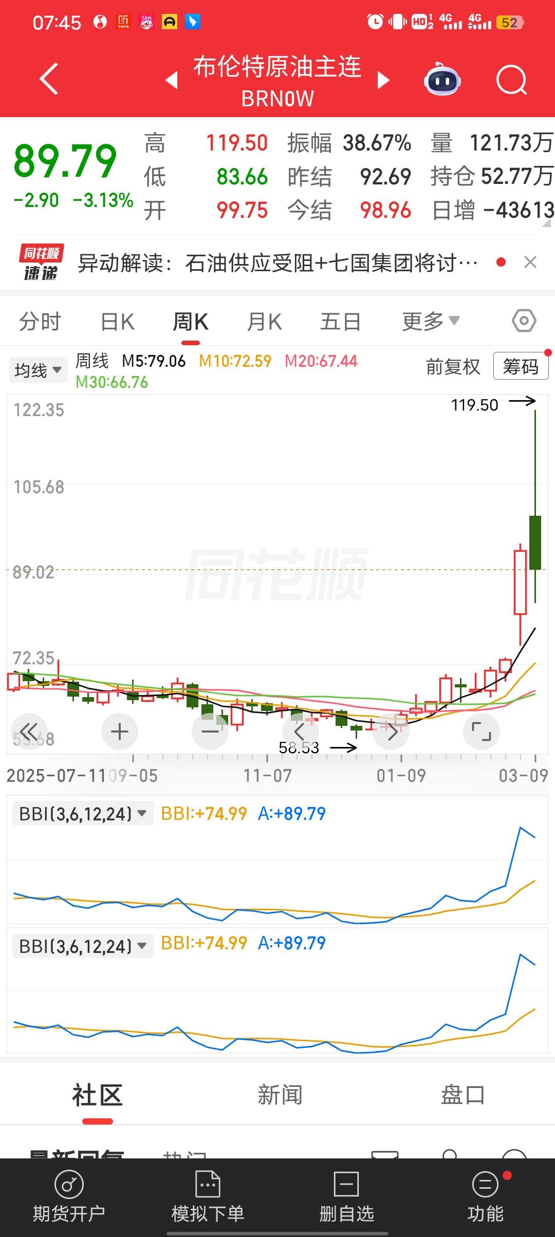 我们得祖国确实强大了，以前我们都是跟着国际形势走，现在是国际跟着咱们走，你说这鹿