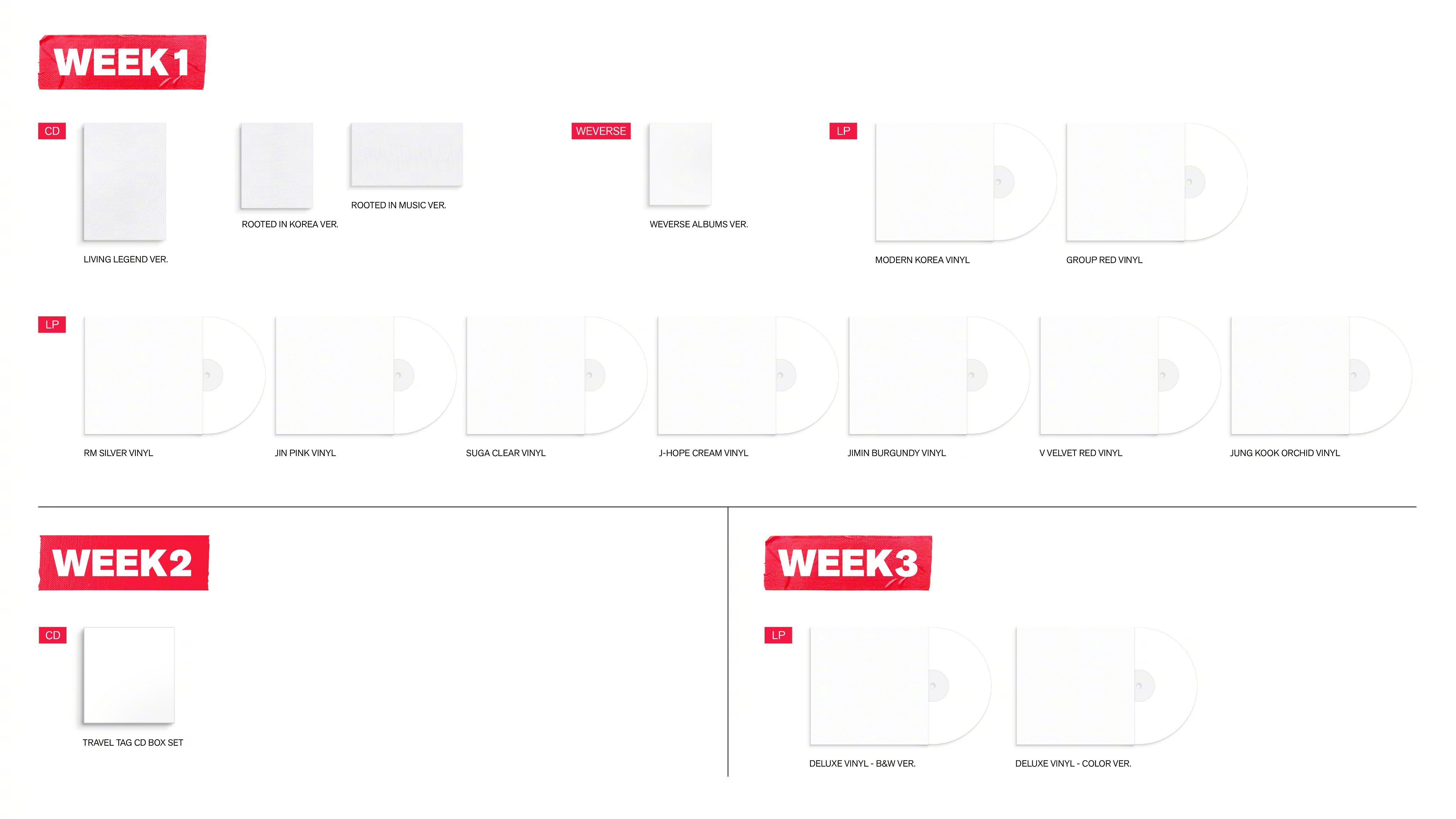【Twi】防弹少年团正规五辑 'ARIRANG' 预售介绍：防弹少年团 预售时间