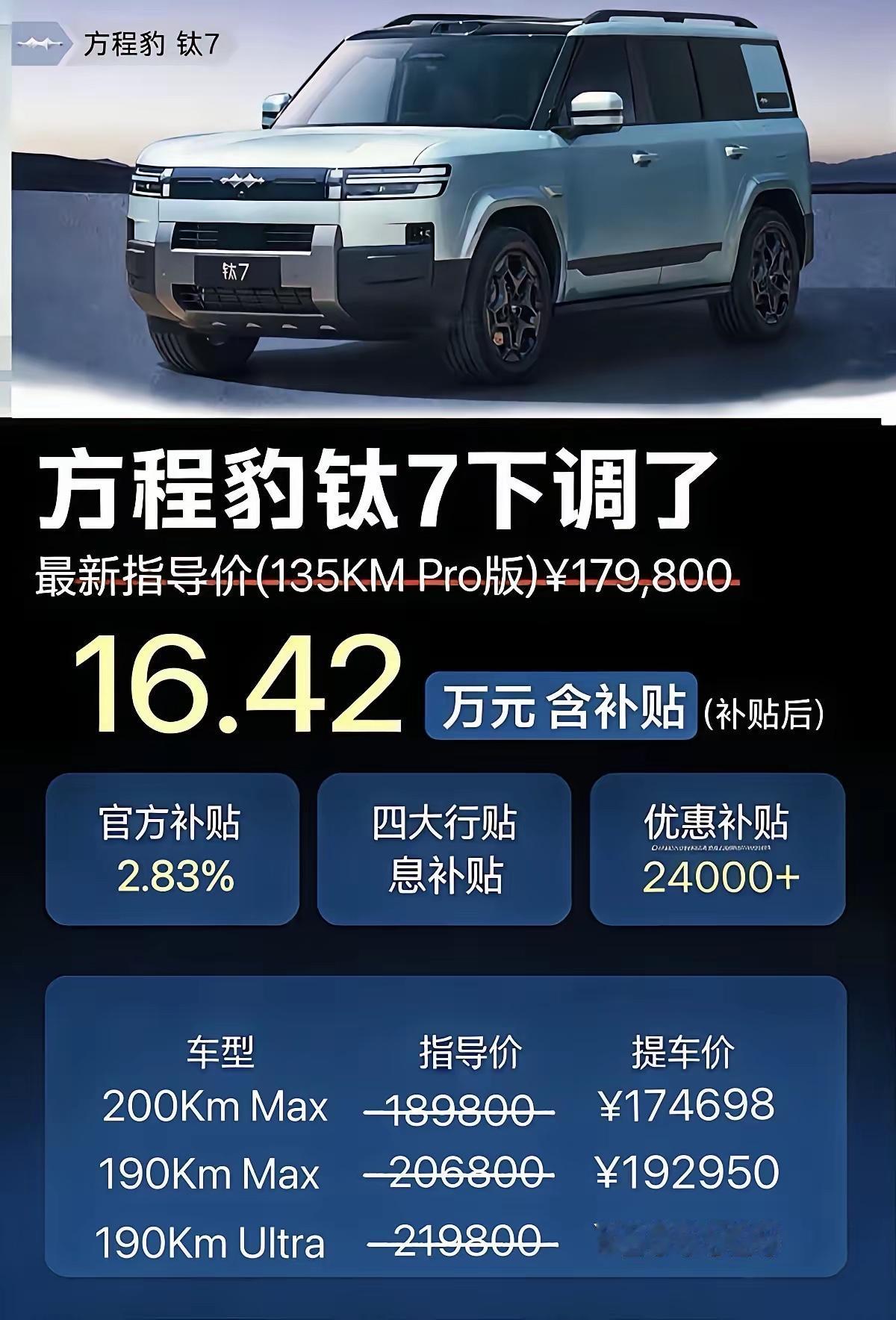 实锤了，3月份方程豹钛7的价格真的香！别再当冤大头啦！刚整理完最新政策，现在入手