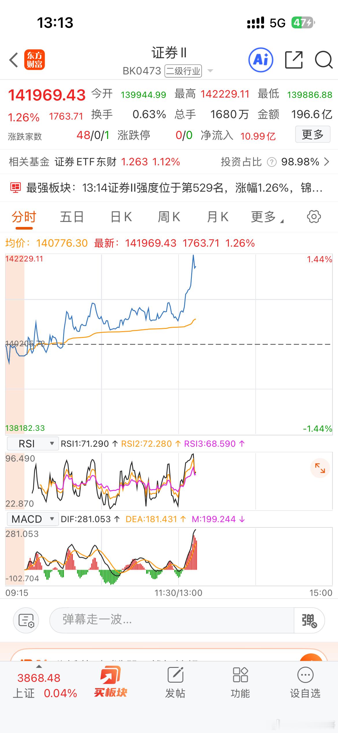 再说一下，证券是老登股的风向标。他不动，当下市场永远好不了！！！！证券