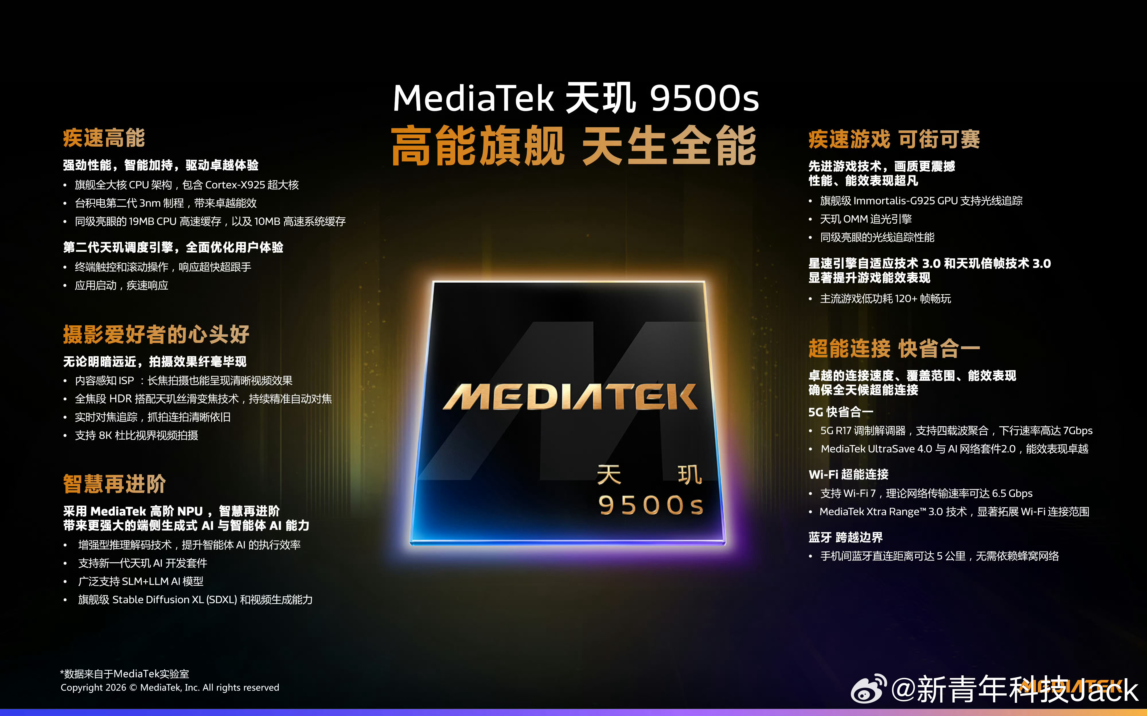 除了8500之外，天玑9500s也一同发布了 不出意外的话，会在红米即将发布的R