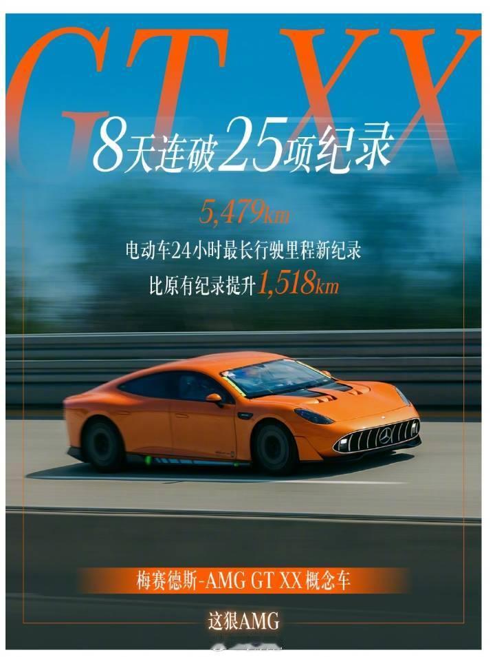 奔驰牛逼[good][good][good][good][good][good]