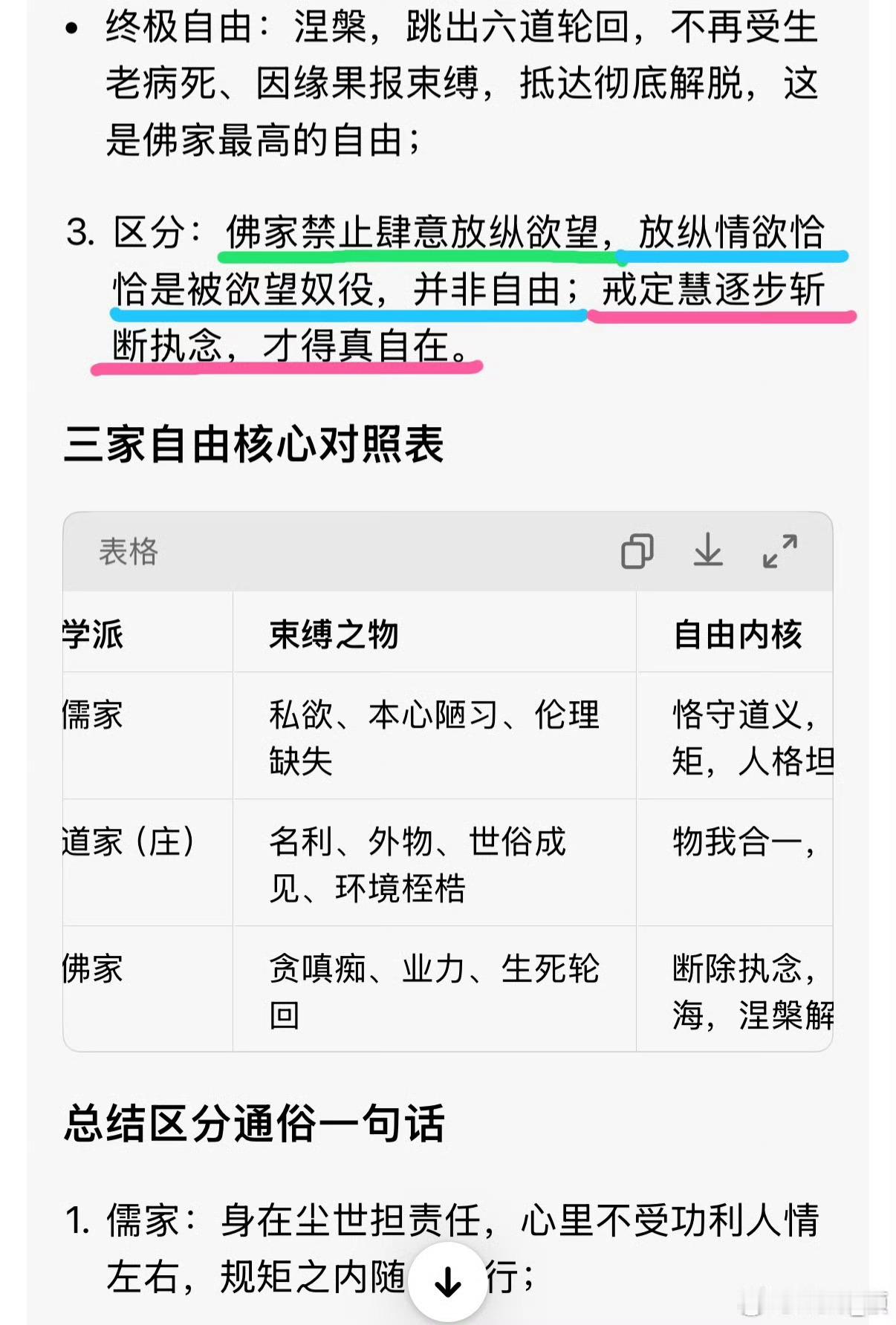 救世篇十五：🗽自由女神——真正的自由🆓 