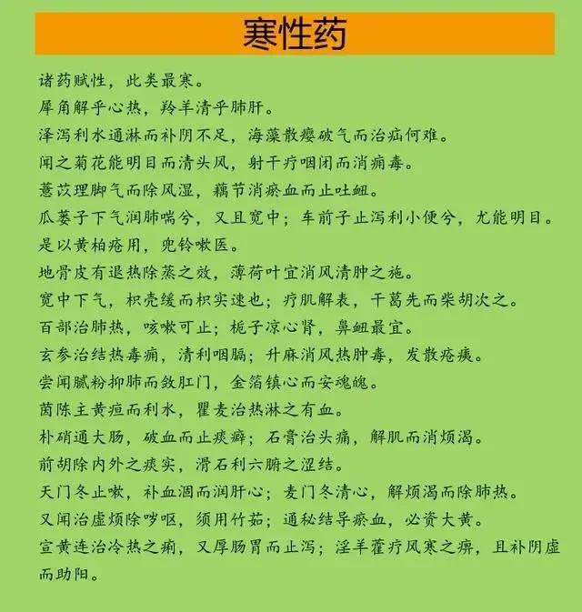你是否对中药的药性感到困惑？今天，我将为你介绍一本神奇的口诀大全——《药性赋》，