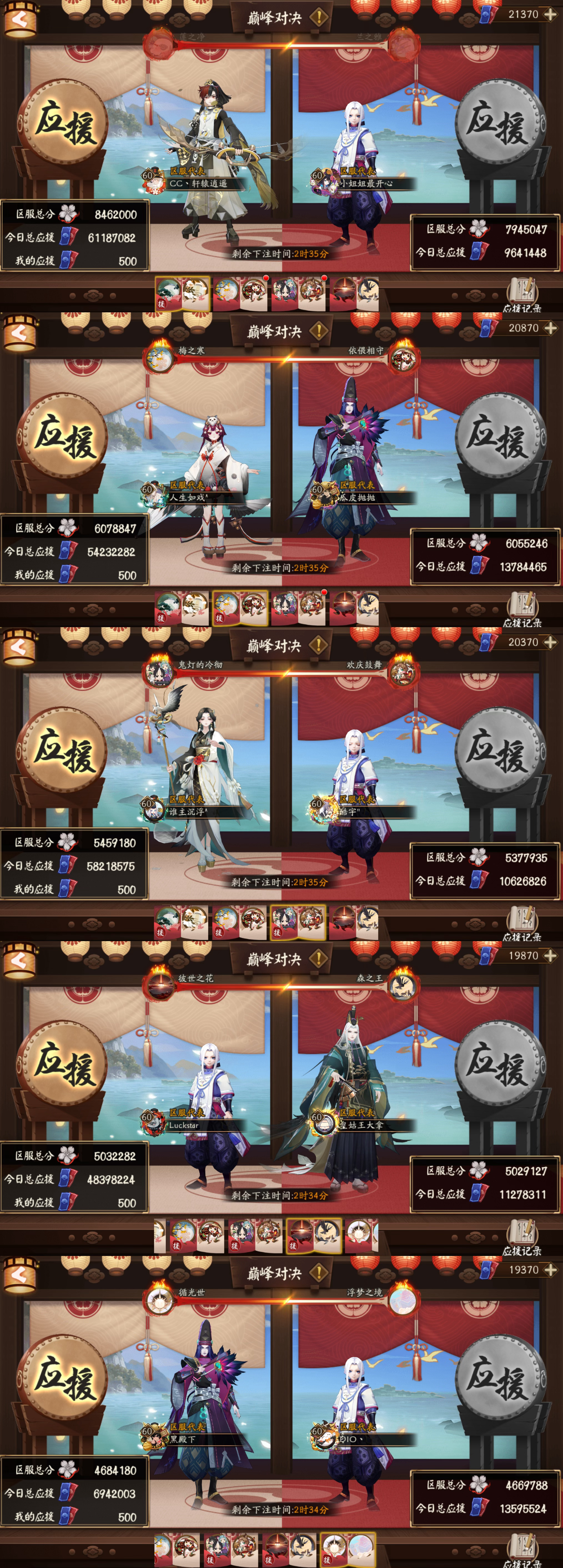 #阴阳师手游[超话]##超话创作官##痒痒鼠巅峰之擂应援征集# 【巅峰对决】1月