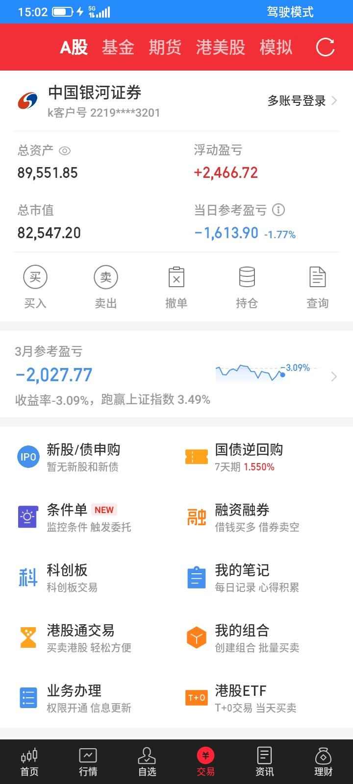 2026.03.26，今天好运并没有延续，由赚钱到大亏，持有的全部下跌。又是大亏