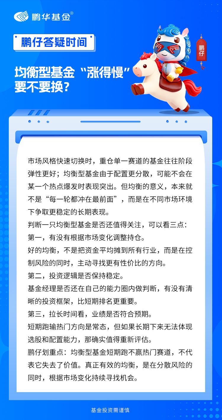 有鹏友最近问：“手里的均衡型基金，市场涨的时候它不突出，市场跌的时候它也跟着跌。