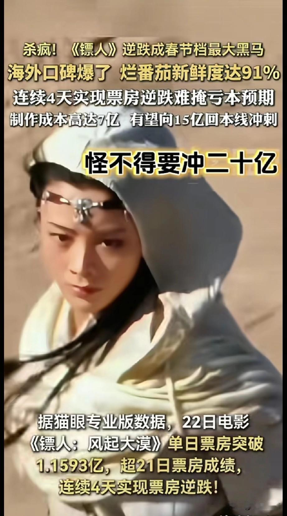 没想到电影镖人多少票房才能回本能冲上热搜，这部电影是根据动漫改编的，
动漫确实非