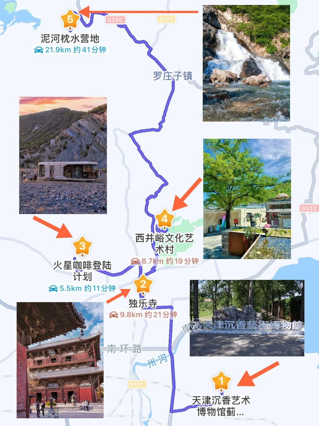 北京出发1h🚗被严重低估的宝藏小城！附攻略
