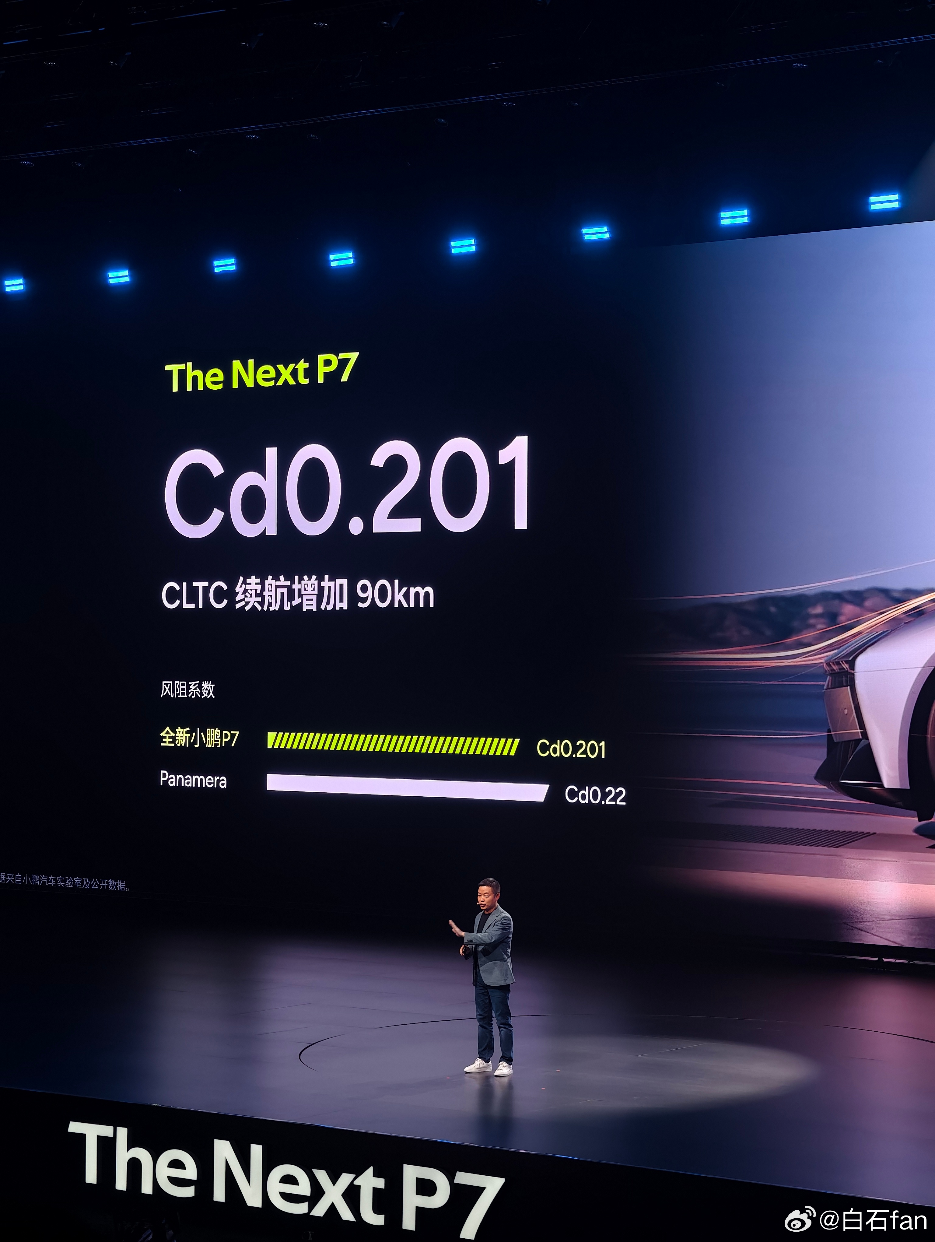 全新小鹏P7太高级了这个风阻系数，6不6？说一下全新P7的颜值，宽体低趴、修长低