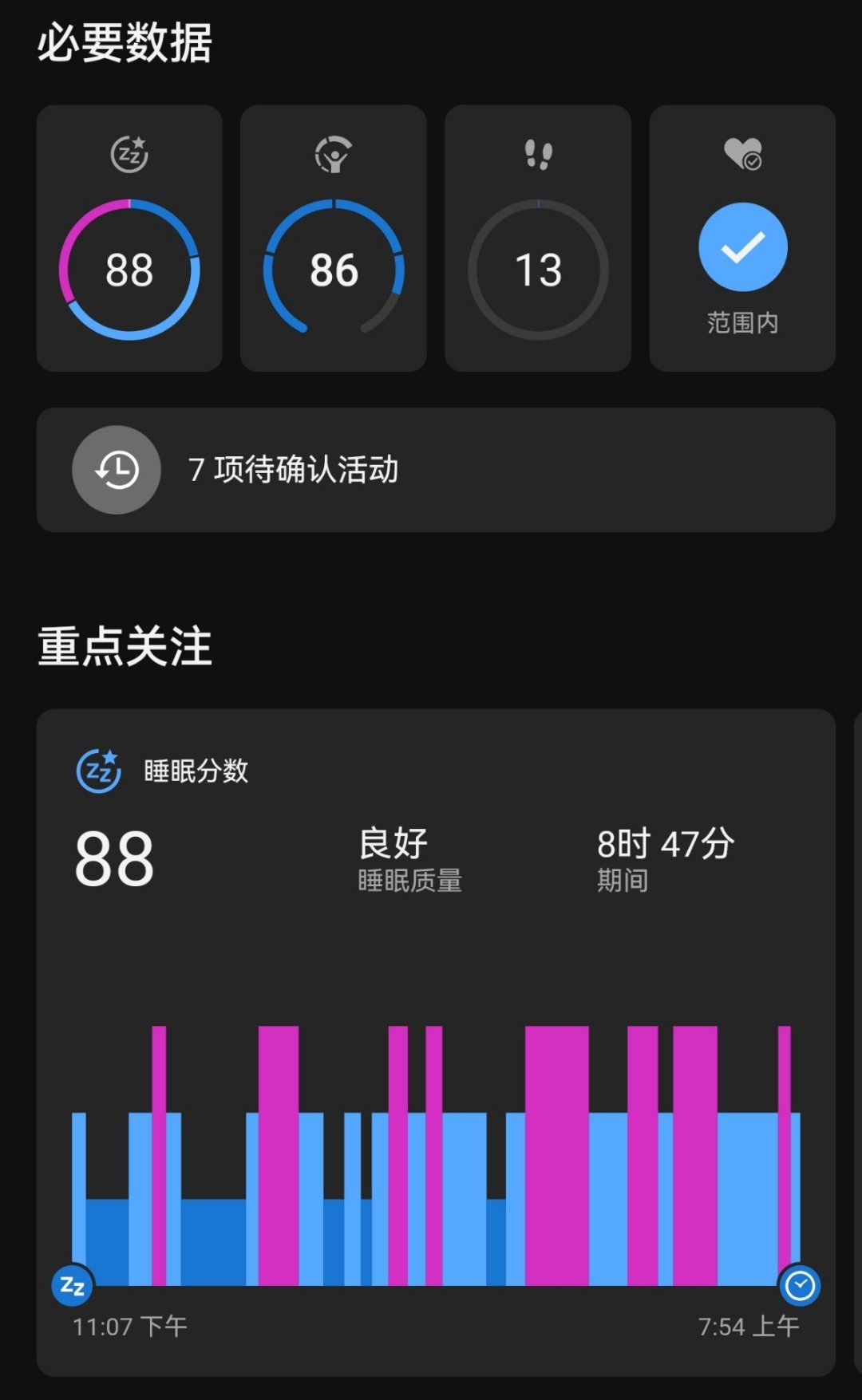 最近主打一个恢复身体，将近9小时候睡眠，早睡早起，一会去练习场努力了。 ​​​