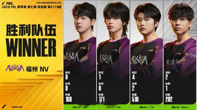 【2026 PEL 夏季赛】Week7 Day2 第三场 NV周决吃鸡PEL第七