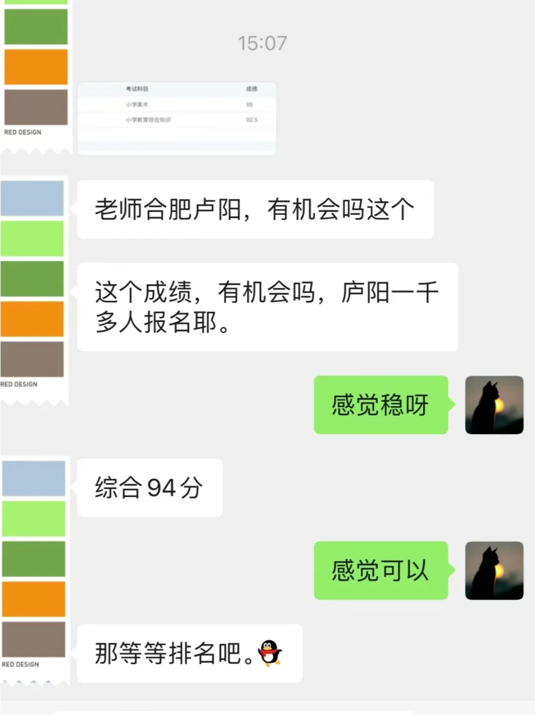 哦莫！千里挑1️⃣，庐阳区小美1011人突围